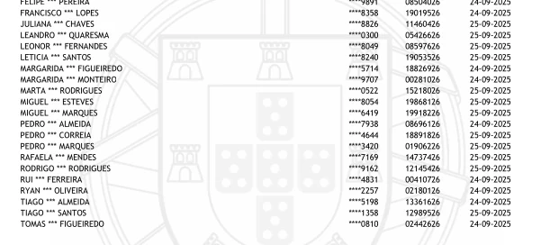 Lista Convocatória Dia da Defesa 2025 - Junta de Freguesia de Bodiosa