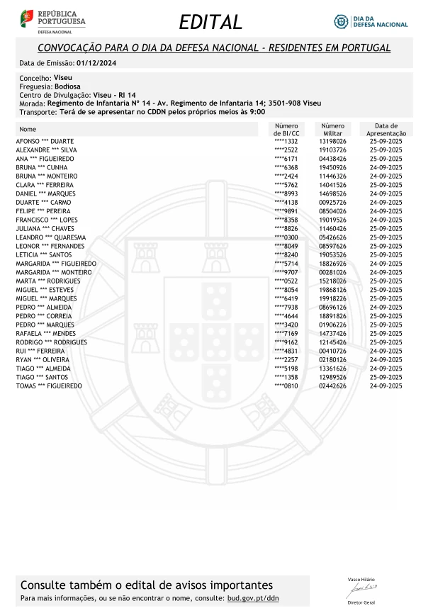 Lista Convocatória Dia da Defesa 2025 - Junta de Freguesia de Bodiosa