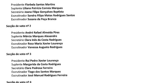 Eleições dos Órgãos das Autarquias Locais 2025 - Edital Designação dos membros da mesa