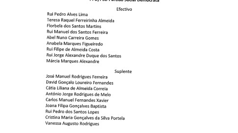 Edital Listas definitivamente admitidas Assembleia de Freguesia de Bodiosa